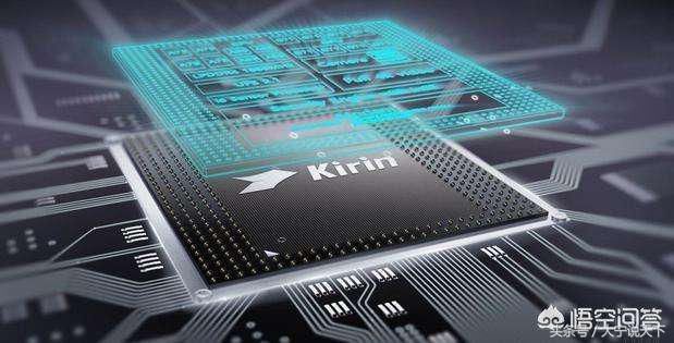 中国有1400多家芯片设计公司,未来谁能在国际