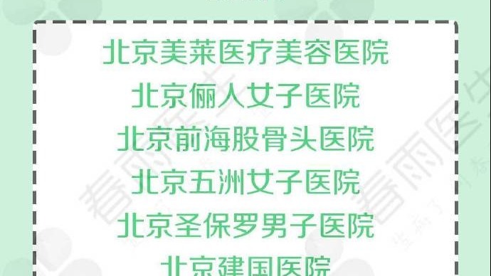 春雨医生官宣“莆田系”医院名单 北京有24家“上榜”
