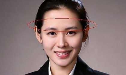 经典流传:面相口诀20条,一眼看穿人外人!