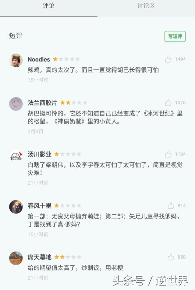 最新春节档电影票房影评大比拼,含评分,网友评