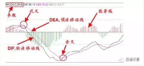 怎么合理运用选股工具 t0199baf75748f7fbbd.jpg?size=586x267