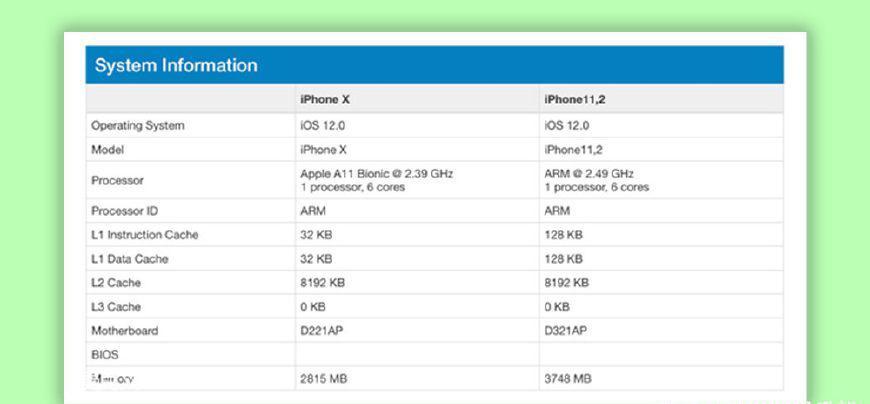 廉价版iPhoneX配置曝光,未使用A12处理器丨新