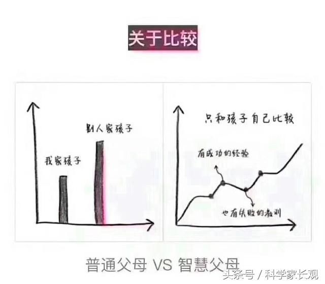 2017年12月06日 - ddmxbk - 木香关注家庭教育 2017年12月06日 - ddmxbk - 木香关注家庭教育