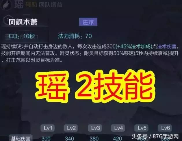 王者荣耀新英雄瑶技能曝光 大招附身,名副其实