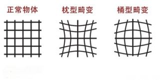 人像摄影进行时:发掘你手中人像镜头的最大潜