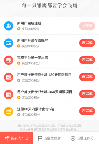 E都市钱包积分商城改版升级 进一步丰富用户权