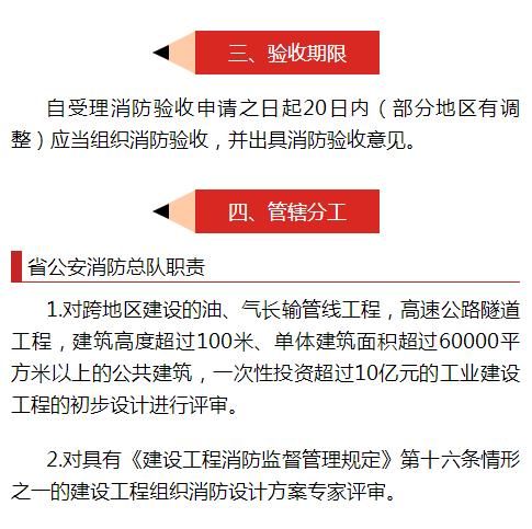 2018最全版建设工程消防验收规范!