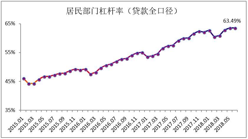 欧阳捷:央行射出三支箭,棚改不会停止货币化,楼