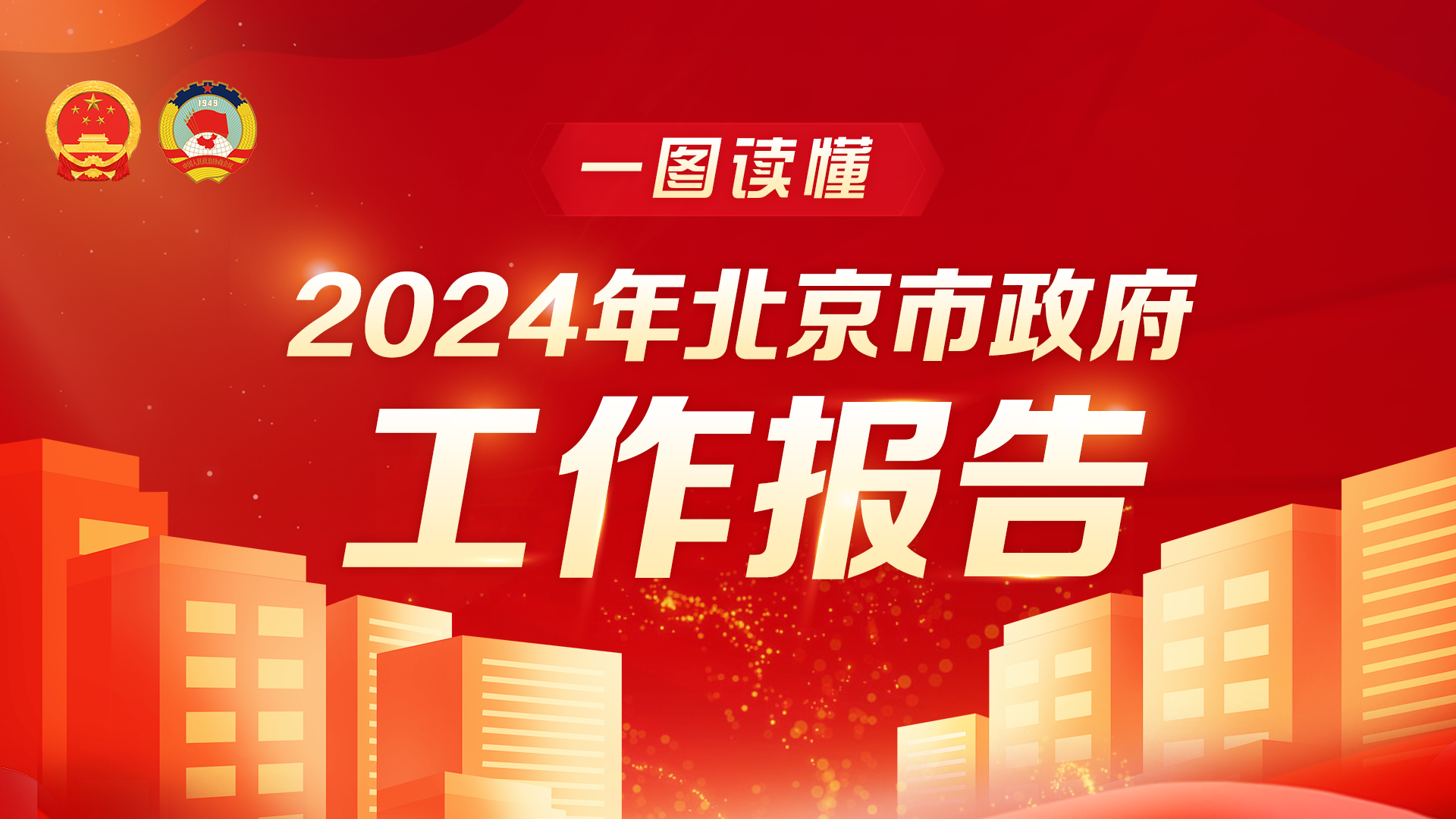极简版!2024北京市政府工作报告一图速览→ 极简版!2024北京市政府工作报告一图速览→