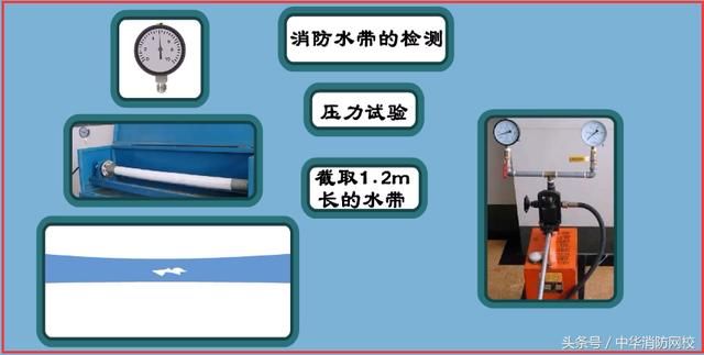 一级注册消防工程师考点:消防栓系统组件(设备