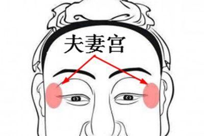 面相秘密:女人大福相,额鼻是关键