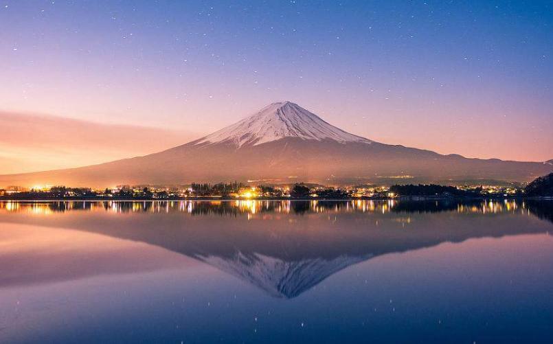 最爱到中国旅游的外国人,第3韩国,第2美国,第1