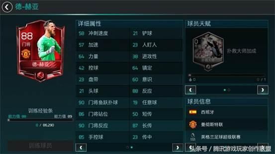 德国队输了但诺伊尔依然是《FIFA足球世界》