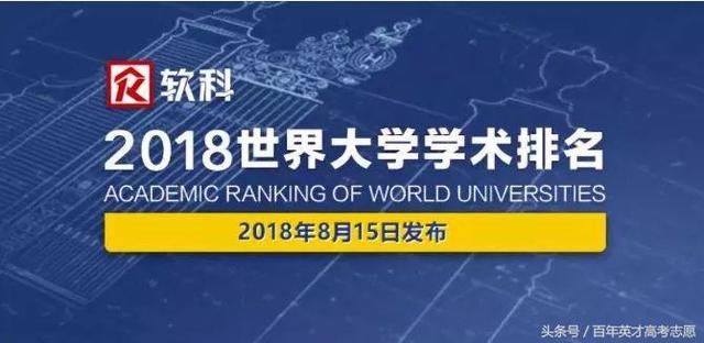 最新!2018世界大学学术排名 浙大第3 武大22