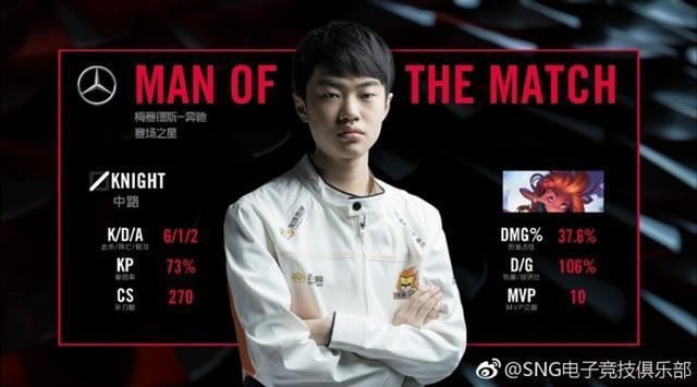 LOL:RNG战队被曝买下天才中单Knight 为夺S8