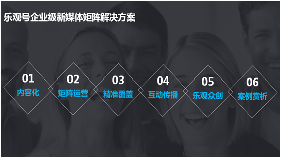 企业新媒体运营如何规划?乐观号自媒体内容平