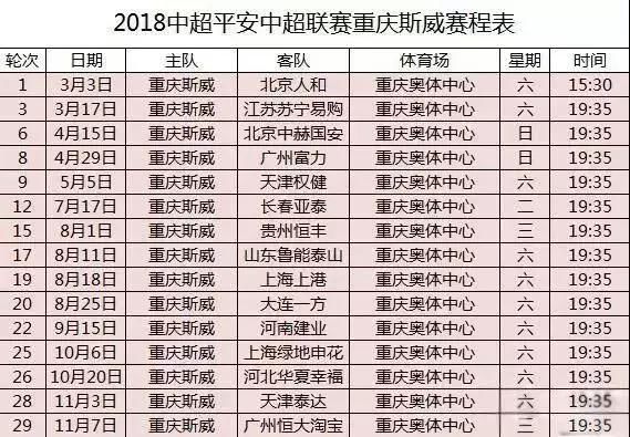 SWM斯威汽车回归本土助力中国足球,重庆圣欧