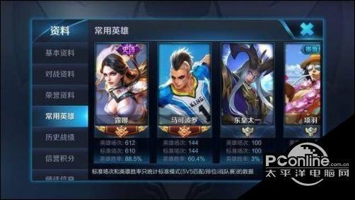 王者荣耀国服第一是什么意思 国服第一怎么获