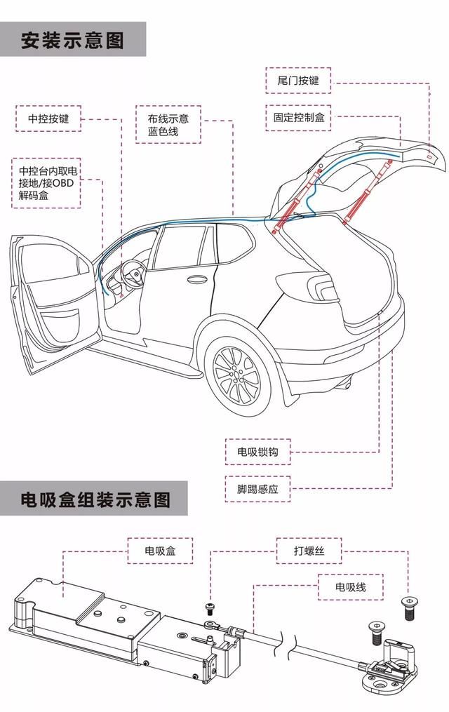 途达汽车后尾门安装说明书