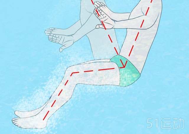 如何踩水?学习游泳生存技巧