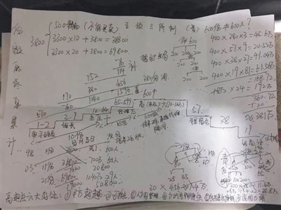 传销人员给记者洗脑时,手绘的五级三阶制图表