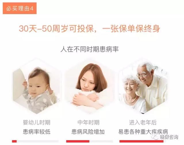 儿童保险讲堂|家有儿女,给孩子买保险,需要避免