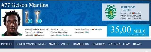 小里皮送大礼!广州恒大或已接触葡萄牙C罗接