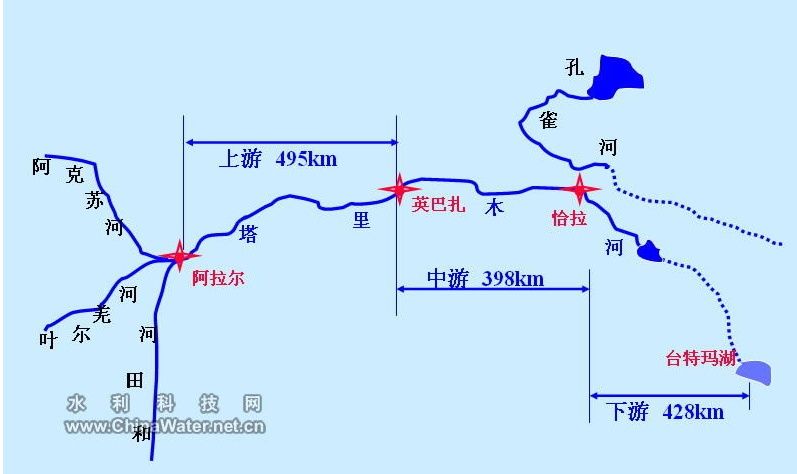 新疆大湖"死而复生":曾经干涸三十年,如今清波荡漾!