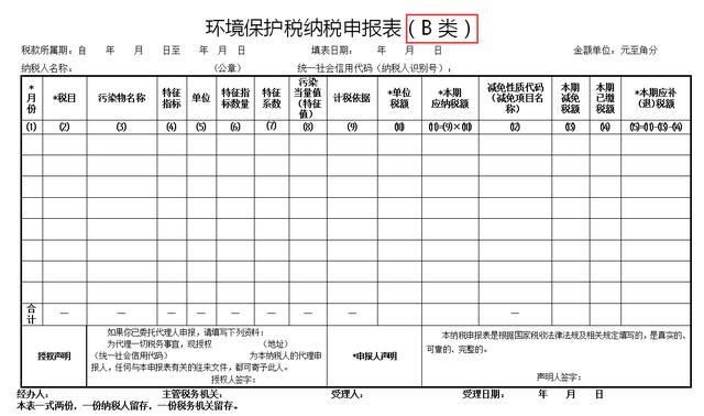 剩7天环保税纳税申报截止,污染量如何计算,如