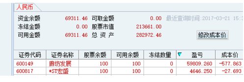 股票怎么玩说简单点?2018股票怎么玩法