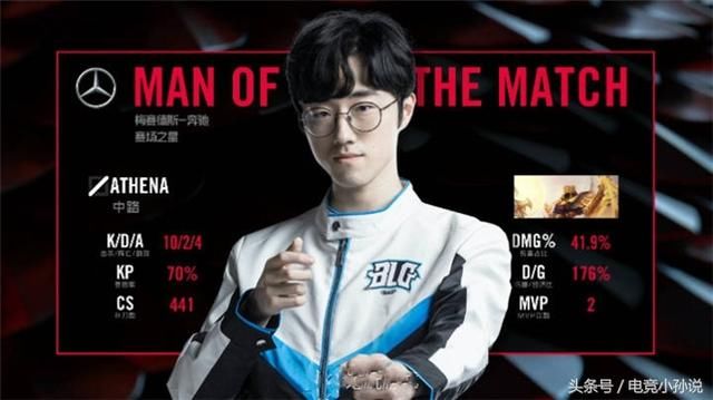 LPL首周最佳阵容出炉,RNGBLG各占两人,蛇队