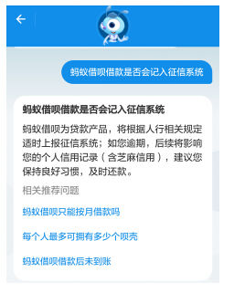 借呗、微粒贷、360借条,到底哪个上征信?