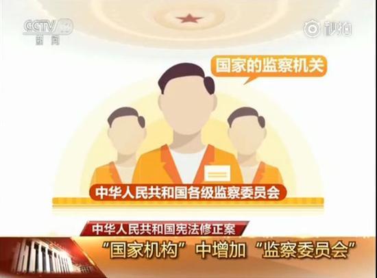 我国新增国家机构监察委 首位主任杨晓渡啥来