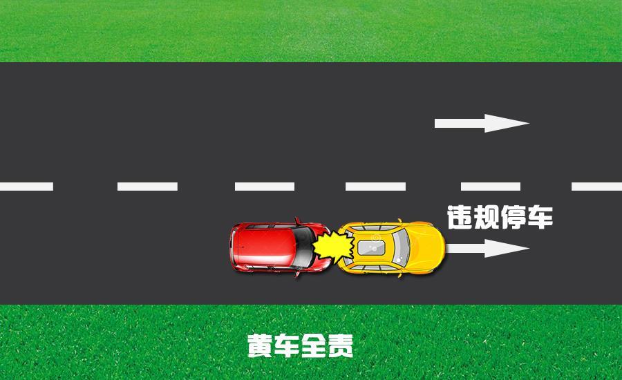 详细图解,变道超车剐蹭事故责任如何认定,学好这些上路不挨宰_北京时间