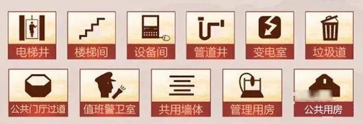 买100只得70,公摊面积都有哪些坑?哈尔滨没