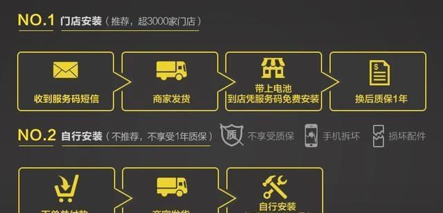 苹果换原装电池难预约,这几款三方电池也可以