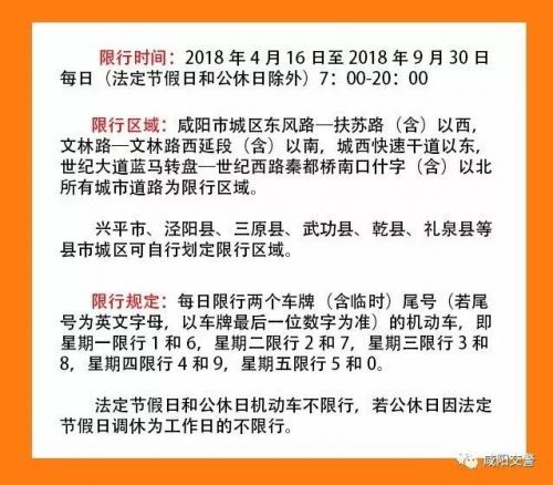 今天咸阳限号查询 2018年咸阳限行区域图+时