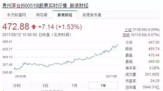 亚普股份(60爱体育- 爱体育官方网站- 爱体育APP下载- 世界杯指定平台3013)_最新价格_行情_走势图—东方财富网