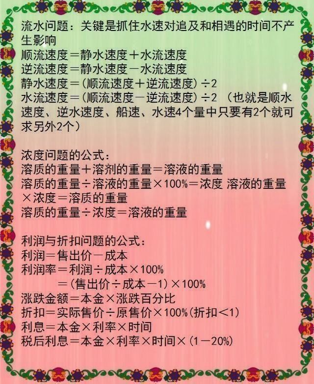 1-6年级数学公式表,家长赶紧打印一份,贴墙上让