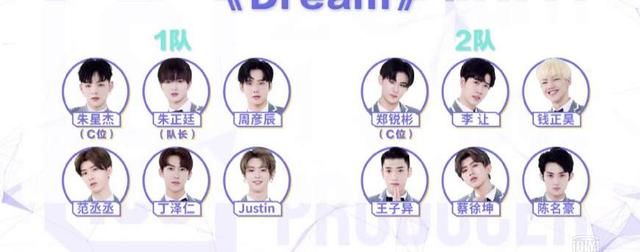 《Dream》分组不公平,被喷:乐华抱团这么明显