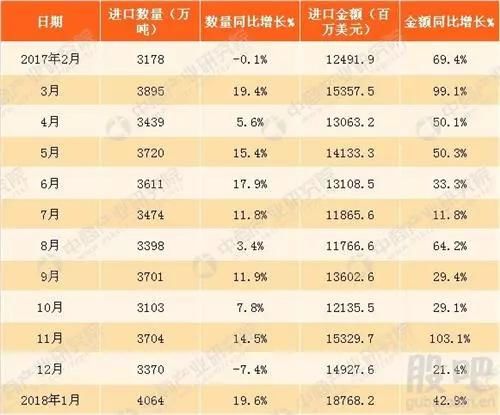 gdp增速_2017出口占gdp(2)