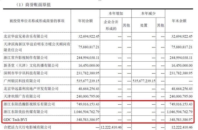 叶檀:敢查税?敢减补贴?市场立马死给你看!