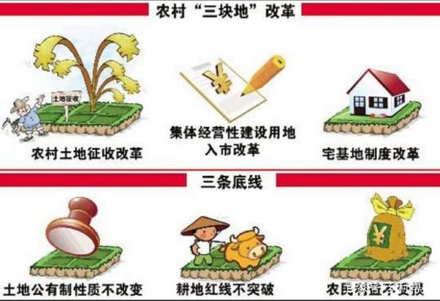 农村宅基地三权分置改革对农民有哪些影响?