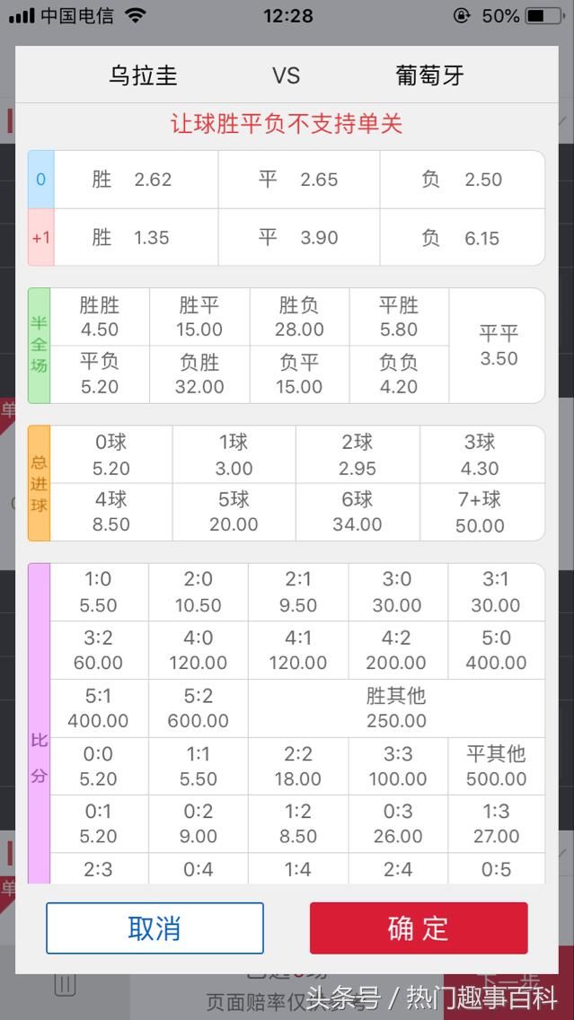 世界杯6.30日法国VS阿根廷 乌拉圭VS葡萄牙比