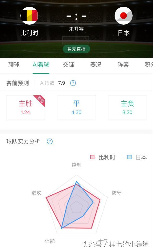 2018世界杯淘汰赛:比利时VS日本 赛前分析 A