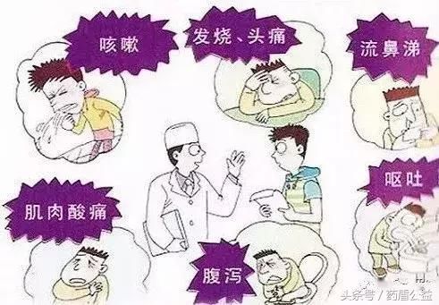 儿童流感特点与防治