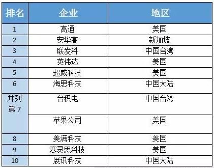 股市芯片第一龙头躁动,中概股8亿借壳举牌,18