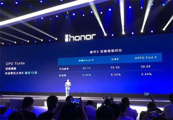 华为荣耀note10和小米max3配置参数对比,看看