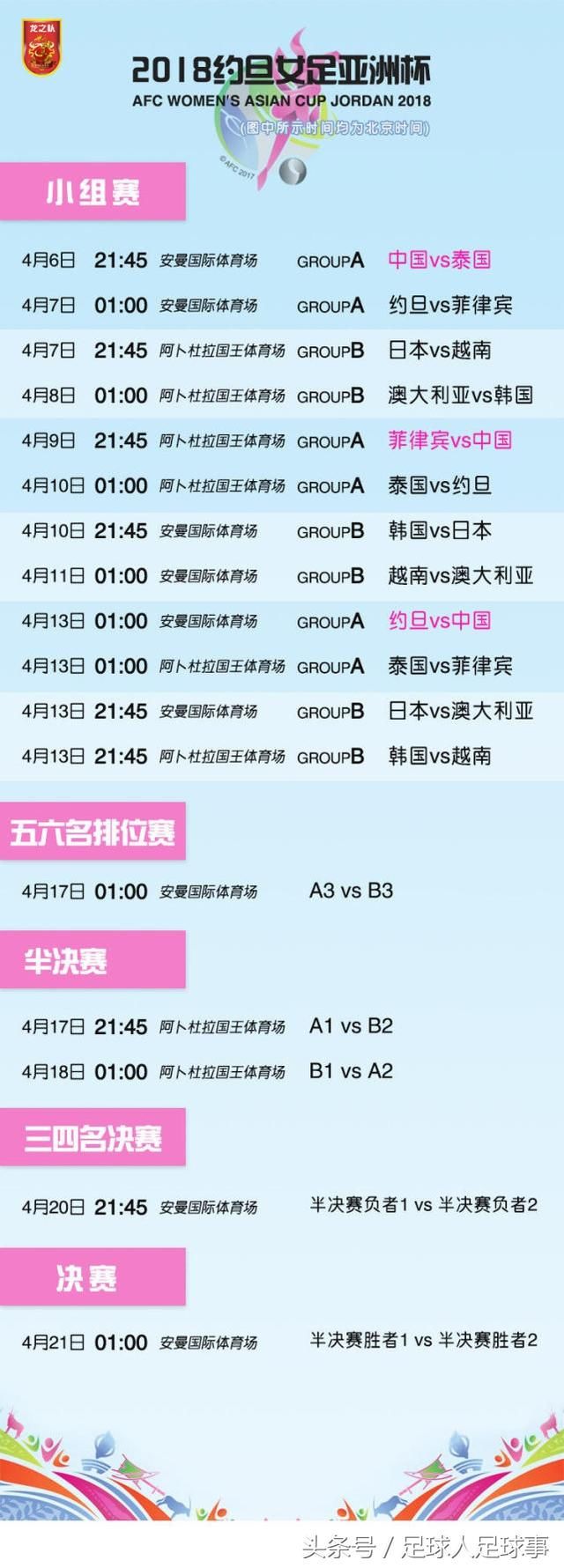 2018年约旦女足亚洲杯赛程:中国首战对泰国 前