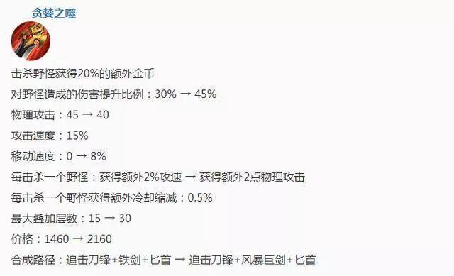 王者荣耀S11赛季什么时候结束 S12六大版本改